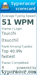 Scorecard for user tsucchi