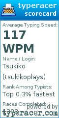 Scorecard for user tsukikoplays