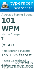 Scorecard for user tt147