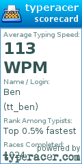 Scorecard for user tt_ben