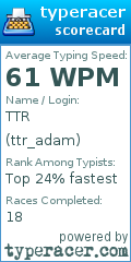 Scorecard for user ttr_adam