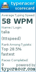 Scorecard for user tttspeed
