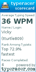 Scorecard for user tturtle809