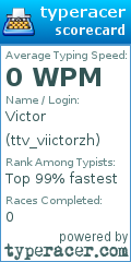 Scorecard for user ttv_viictorzh