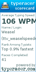 Scorecard for user ttv_weaselspeedruns