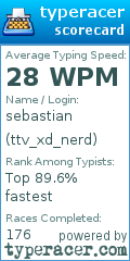 Scorecard for user ttv_xd_nerd