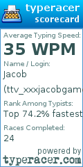Scorecard for user ttv_xxxjacobgamesyt