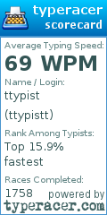 Scorecard for user ttypistt