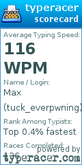 Scorecard for user tuck_everpwning