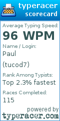 Scorecard for user tucod7