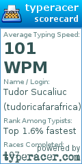 Scorecard for user tudoricafarafrica