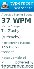 Scorecard for user tuffzachy