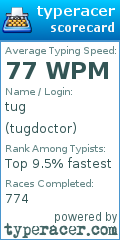 Scorecard for user tugdoctor