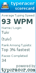 Scorecard for user tuiv