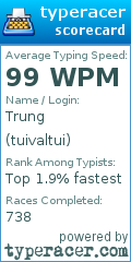 Scorecard for user tuivaltui