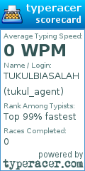 Scorecard for user tukul_agent