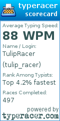 Scorecard for user tulip_racer