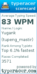 Scorecard for user tupeng_mastir