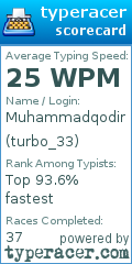 Scorecard for user turbo_33