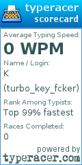 Scorecard for user turbo_key_fcker