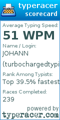 Scorecard for user turbochargedtyping