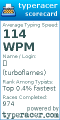 Scorecard for user turboflames