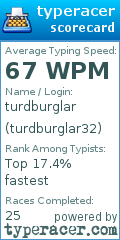 Scorecard for user turdburglar32