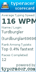 Scorecard for user turdburglar696969