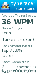 Scorecard for user turkey_chicken