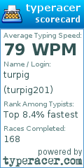 Scorecard for user turpig201