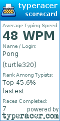 Scorecard for user turtle320