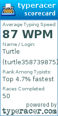Scorecard for user turtle358739875