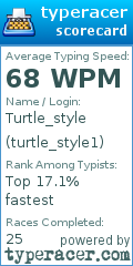 Scorecard for user turtle_style1