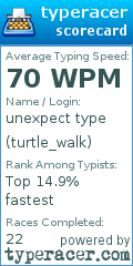 Scorecard for user turtle_walk