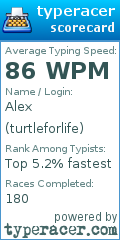 Scorecard for user turtleforlife