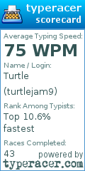 Scorecard for user turtlejam9