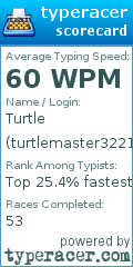Scorecard for user turtlemaster3221