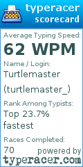 Scorecard for user turtlemaster_