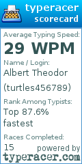 Scorecard for user turtles456789