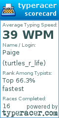 Scorecard for user turtles_r_life