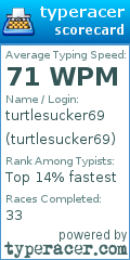 Scorecard for user turtlesucker69
