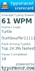 Scorecard for user turtlesurfer11111