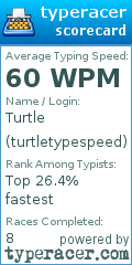 Scorecard for user turtletypespeed