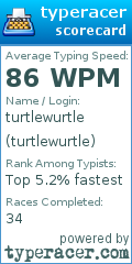 Scorecard for user turtlewurtle