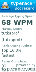 Scorecard for user tutkaprof