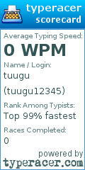 Scorecard for user tuugu12345