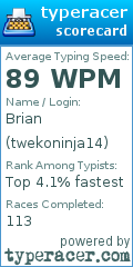 Scorecard for user twekoninja14