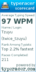 Scorecard for user twice_tzuyu