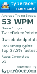 Scorecard for user twicebakedpotato