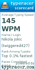 Scorecard for user twiggered427